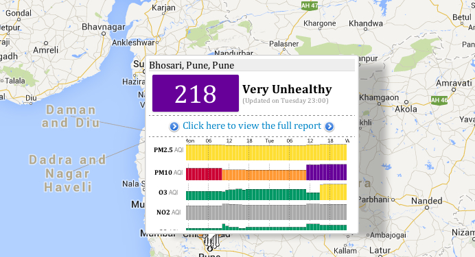 Pune--Very Unhealthy!