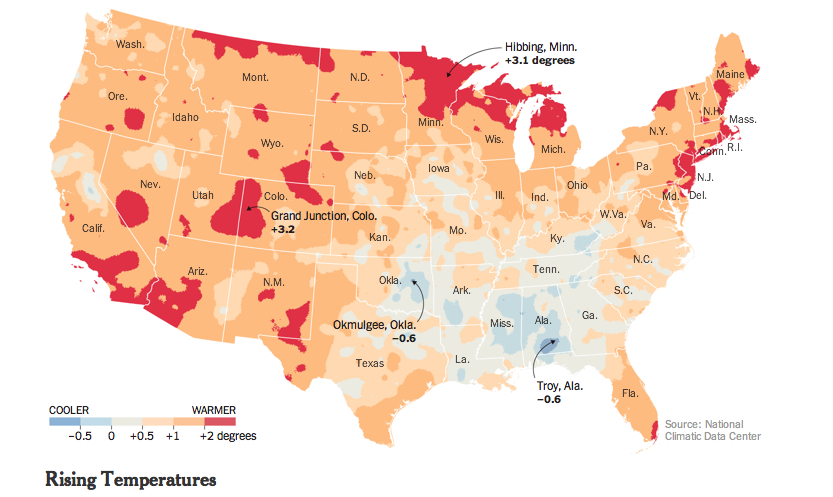 RISING Temperatur es