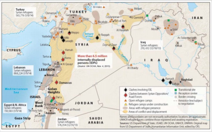 Costs of Syria's War