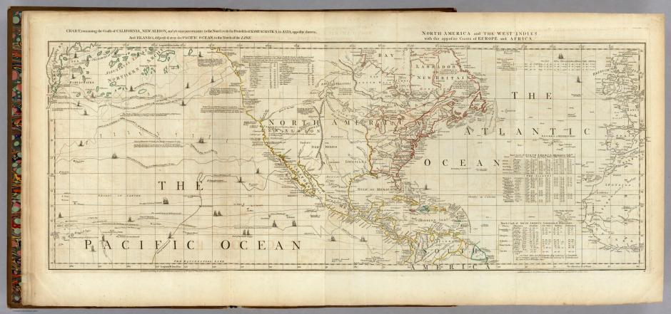 North America with the Opposite Coasts 1775 London
