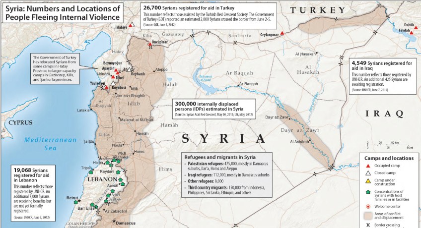 Borders and Refugees-  Syria and Surroundings