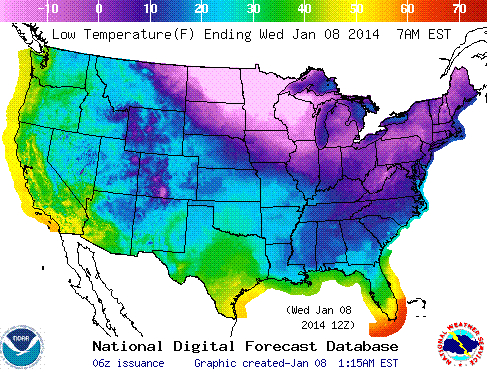 temperature spectrum us vortex
