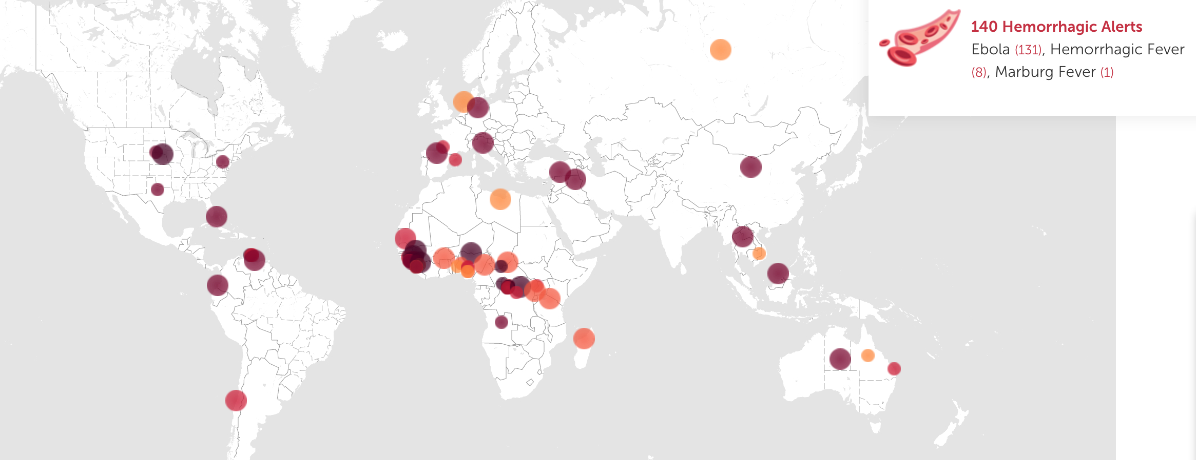 Alerts--International significance