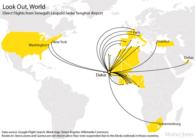 senegalFlightsMapJL