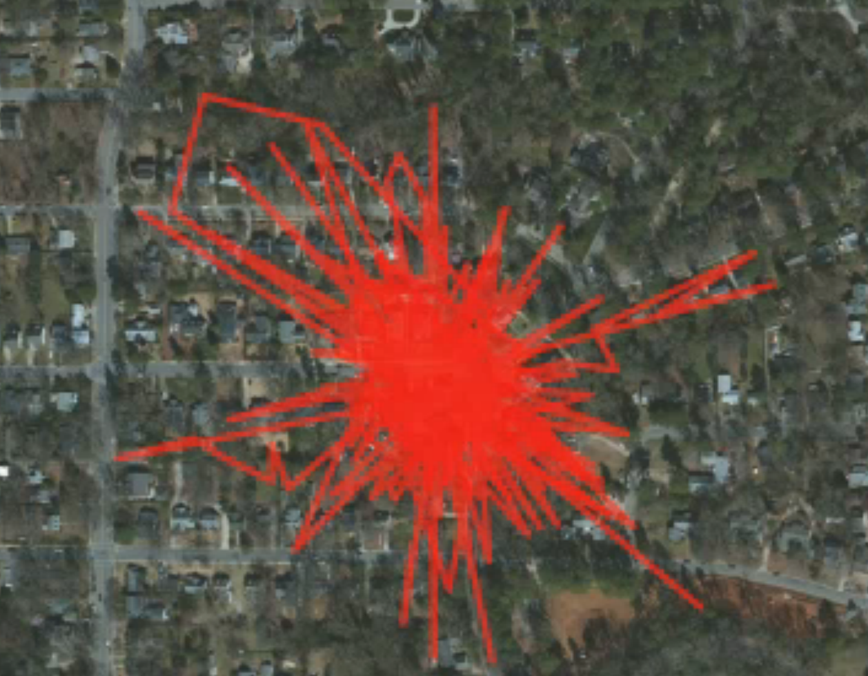 crittercam restricted