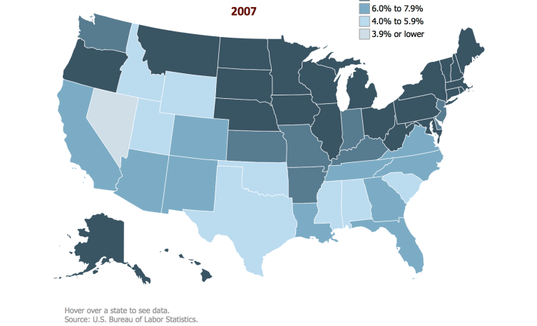 non profit employment in 2007, USA
