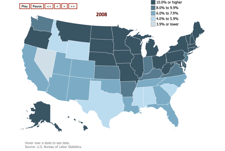 non profits 2008 in usa