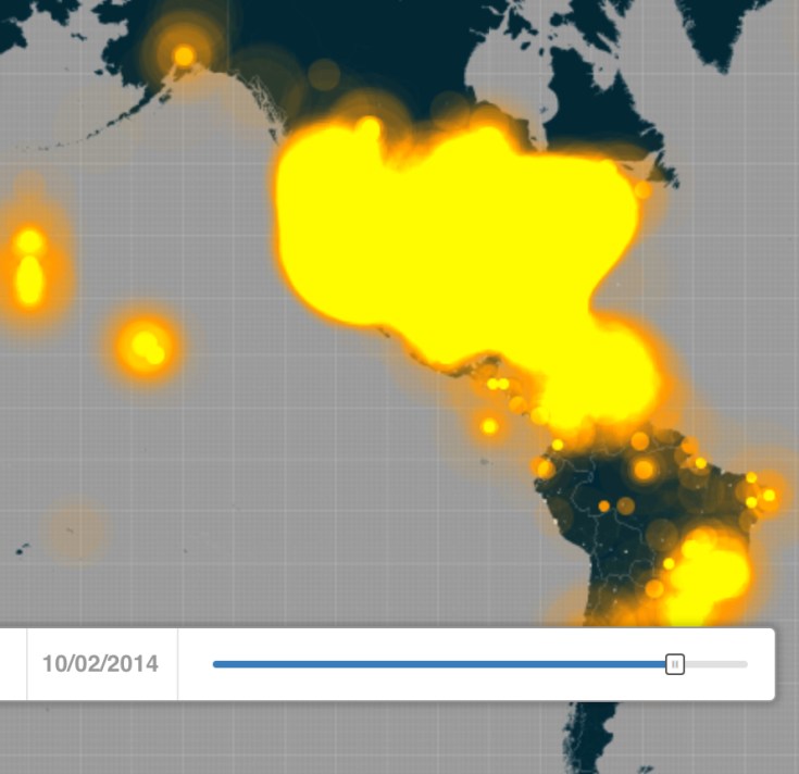 October 2 Ebola tweets high