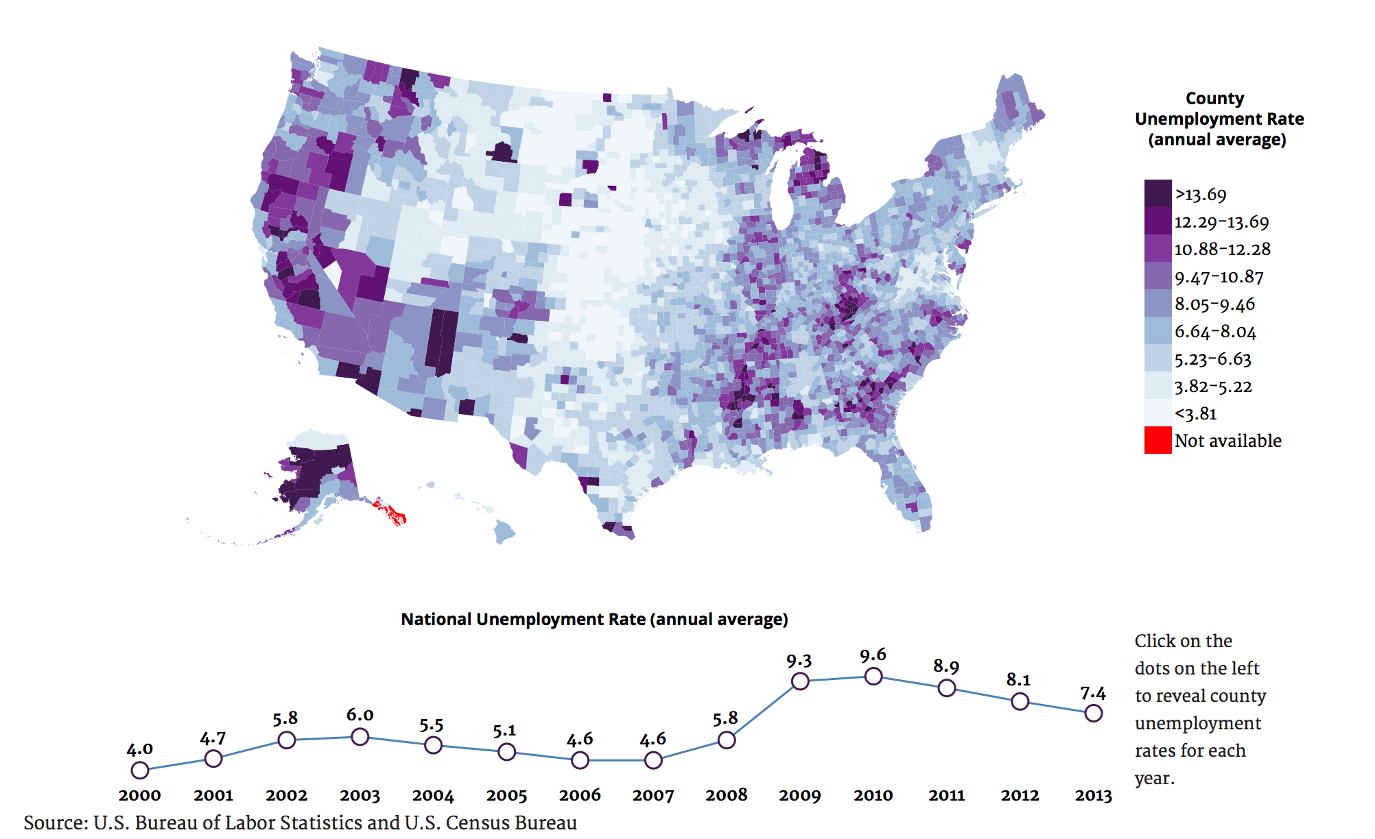 County Unemployemnt Rate