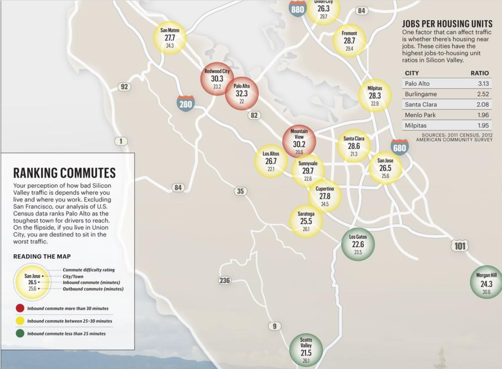 Commutes Ranked in Map