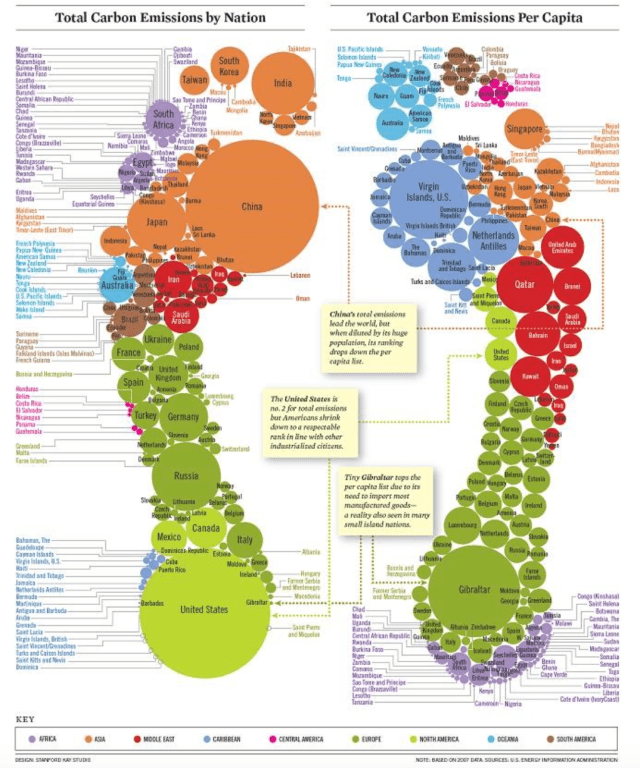 Kay Two Feet-  national and per capita
