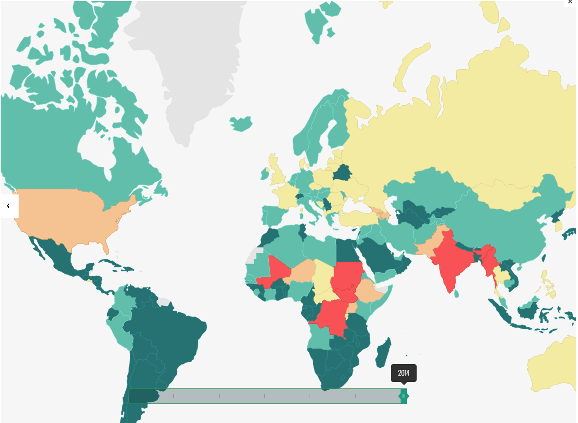 Global Peace Index of coutnries at war