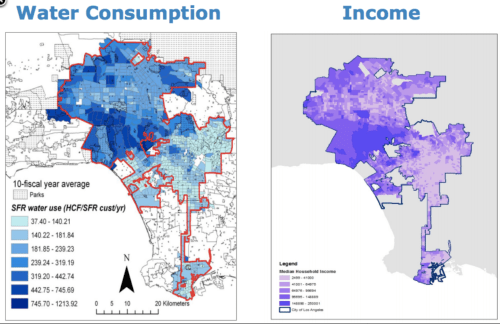 Water:Income LA