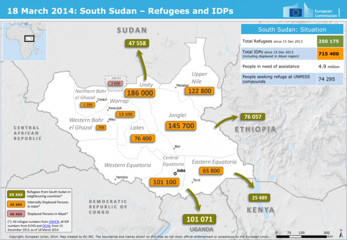 179514-ECDM_20140318_SouthSudan_Refugees