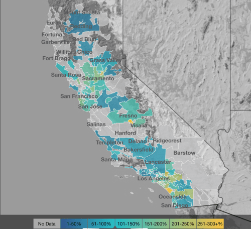 bilateral mastectomy