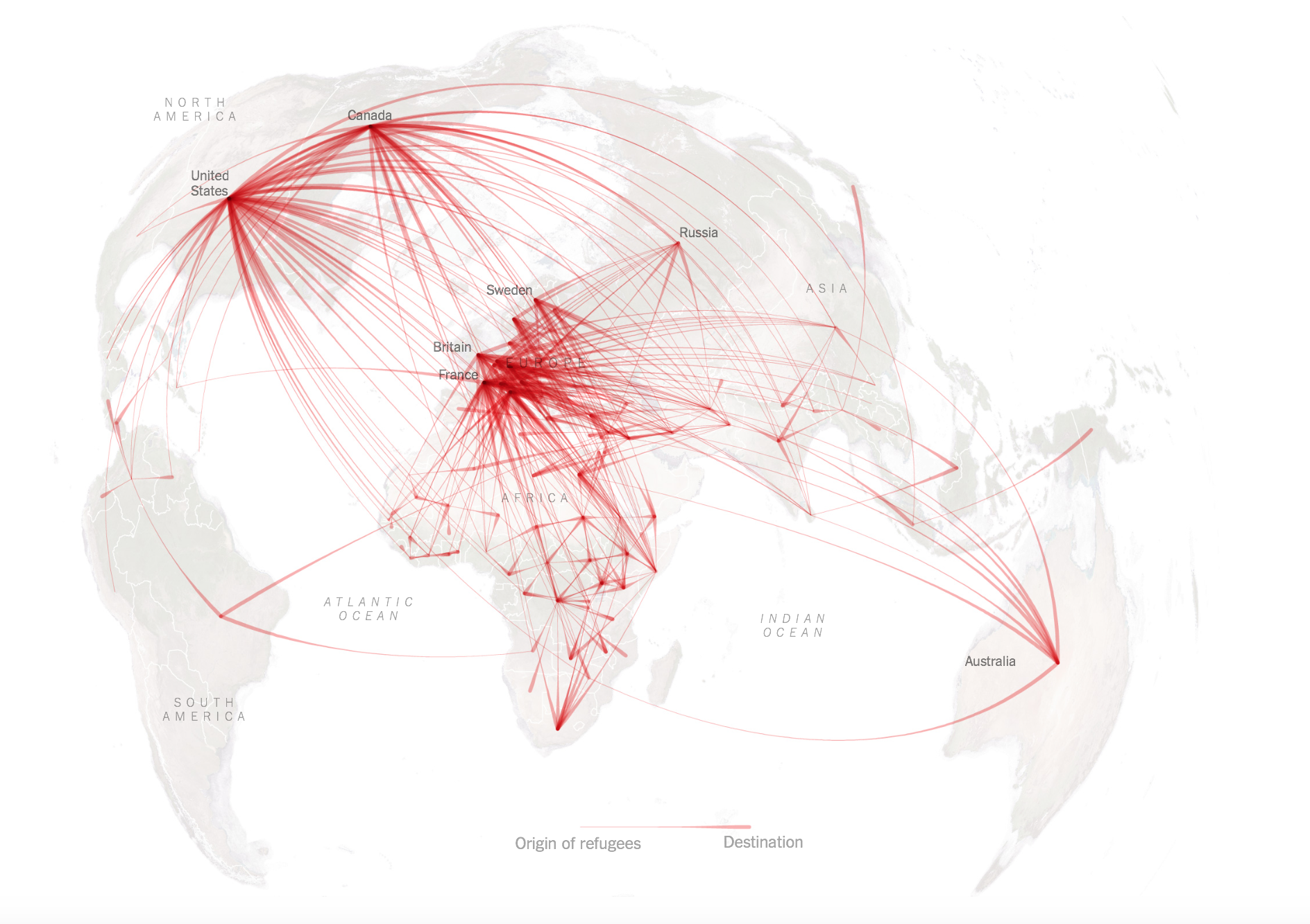 Global Trends in Displacement: Destinations