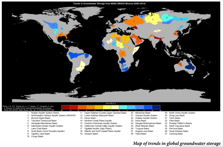 Global Water Storage 2003-13
