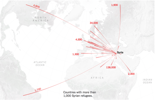 Refugee Routes mapping refugee routes | Musings on Maps