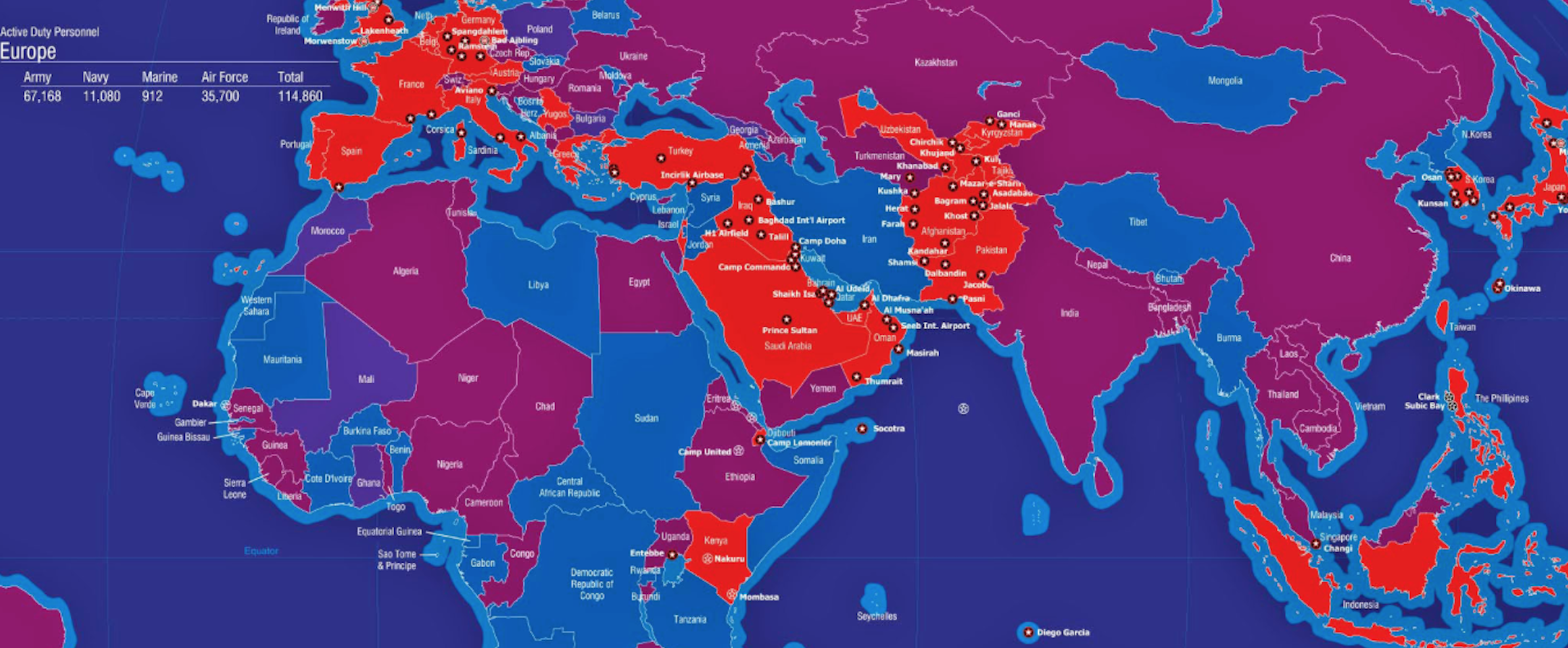 Active Duty in EurASIA
