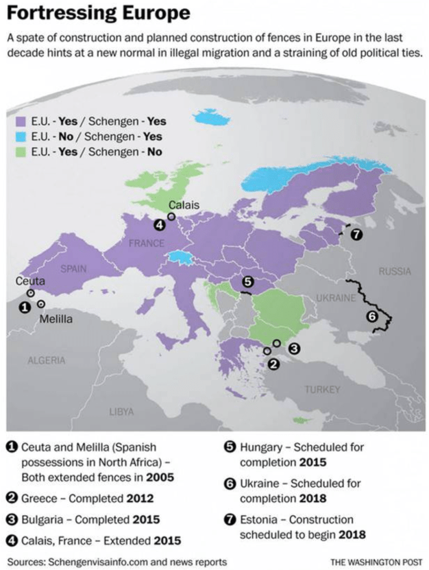 Fortressing Europe