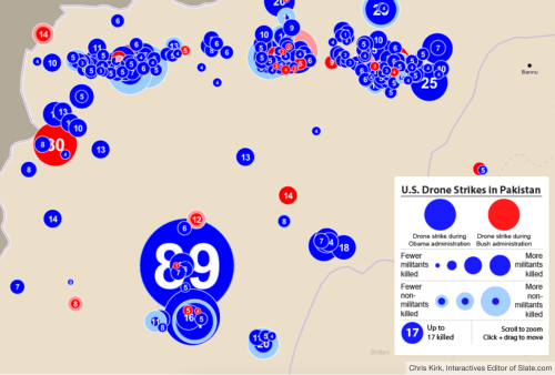 Drone Strikes in Pakistan--Obama:Bush
