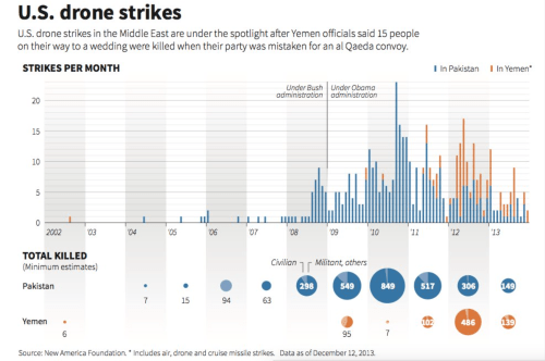 Rise of the Drone.png