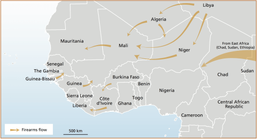 Firearms in W Africa