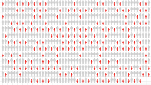 one in three is a child.png