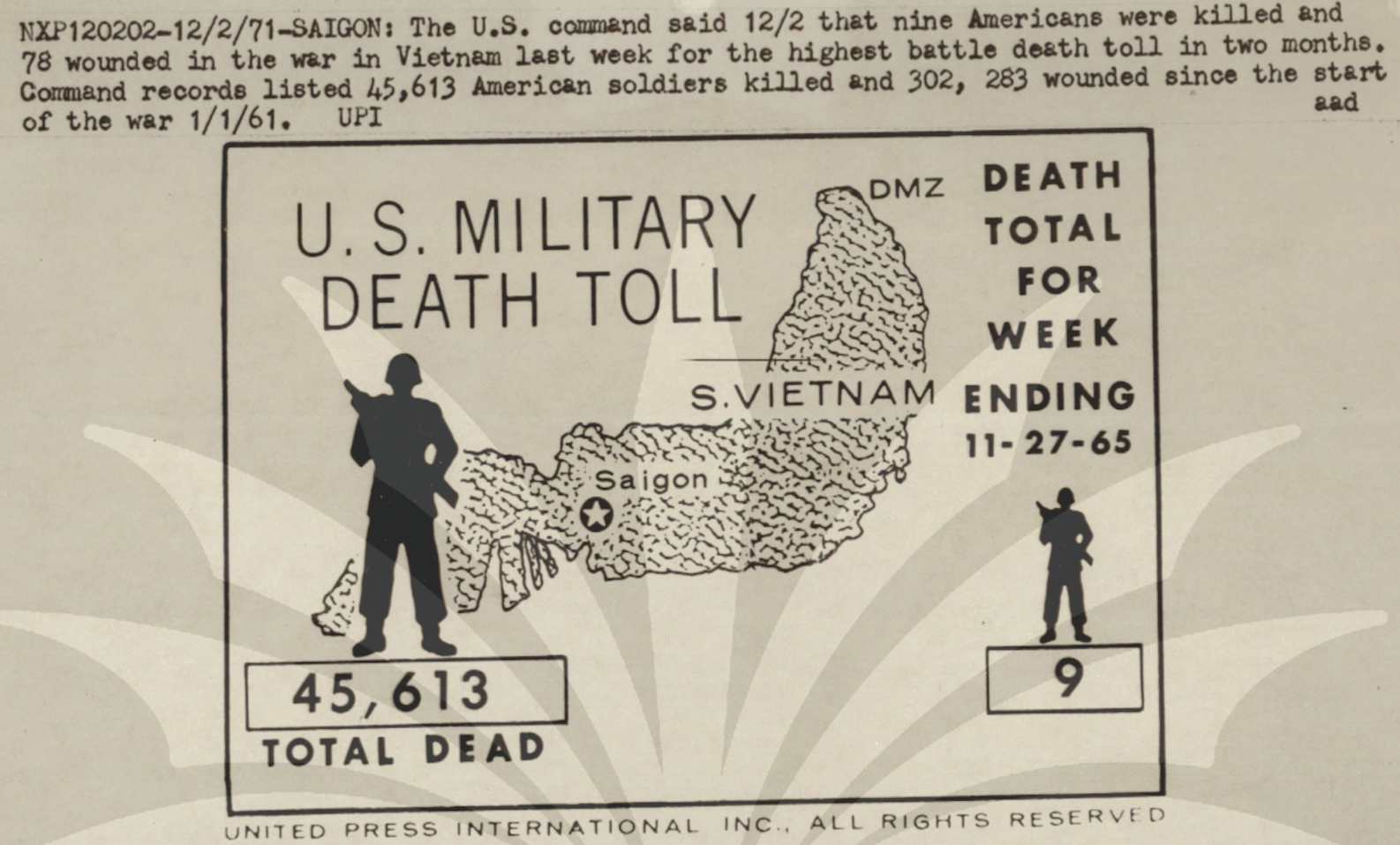 UPI DEATH TOLL 1961-71.png