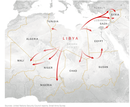 arms from stockpiles in fragmented Libya.png