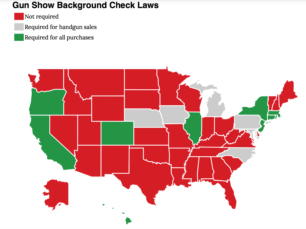 Background Check policies.png