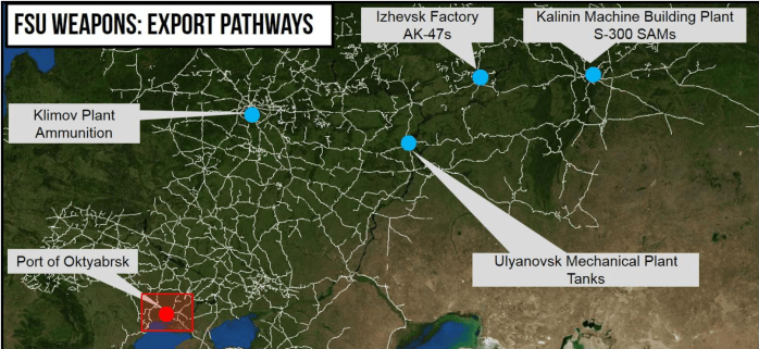 Rail Weapons Transport in RUssia, FSU weapons