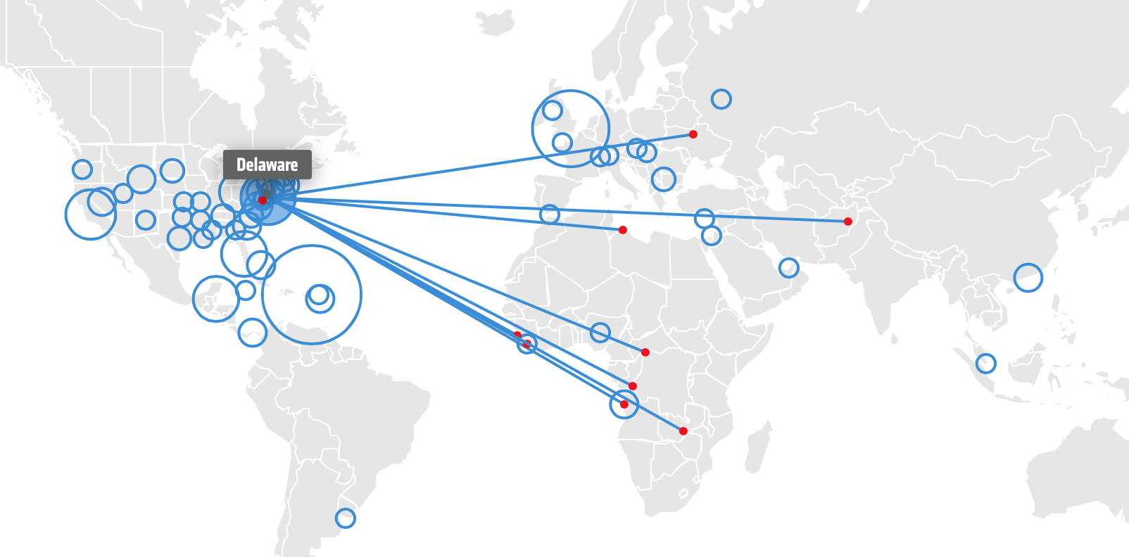 Anonymous Comapnies in Delaware