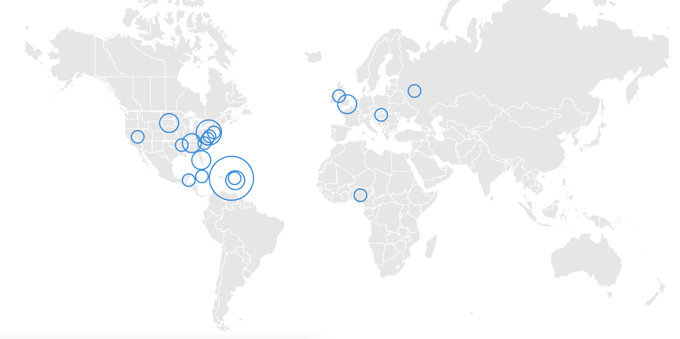 Anonymous Companies.png