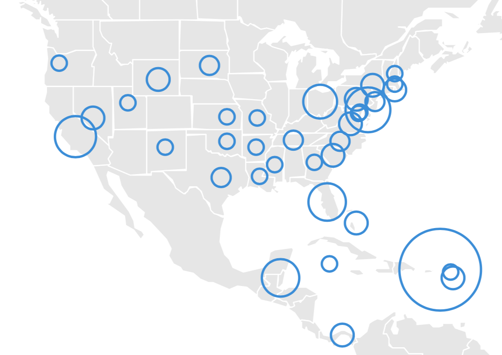 USA-Anonymous Companies