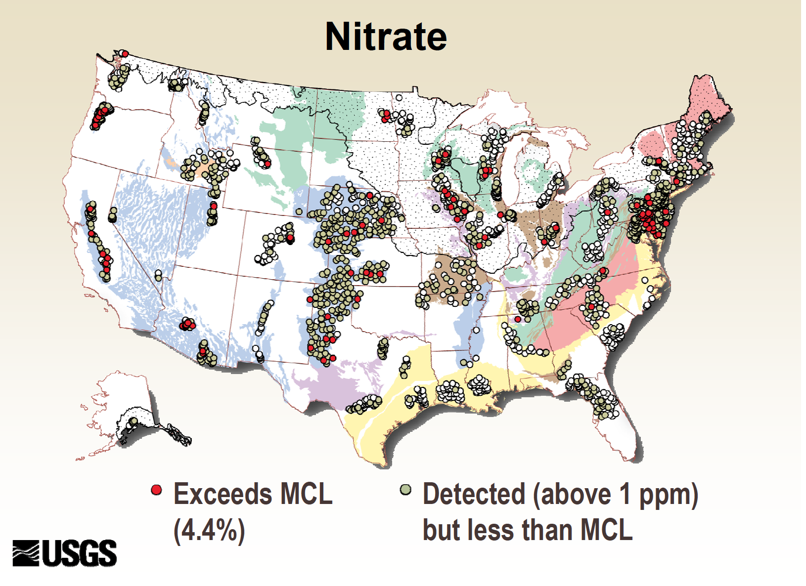 Nitrates in Wells
