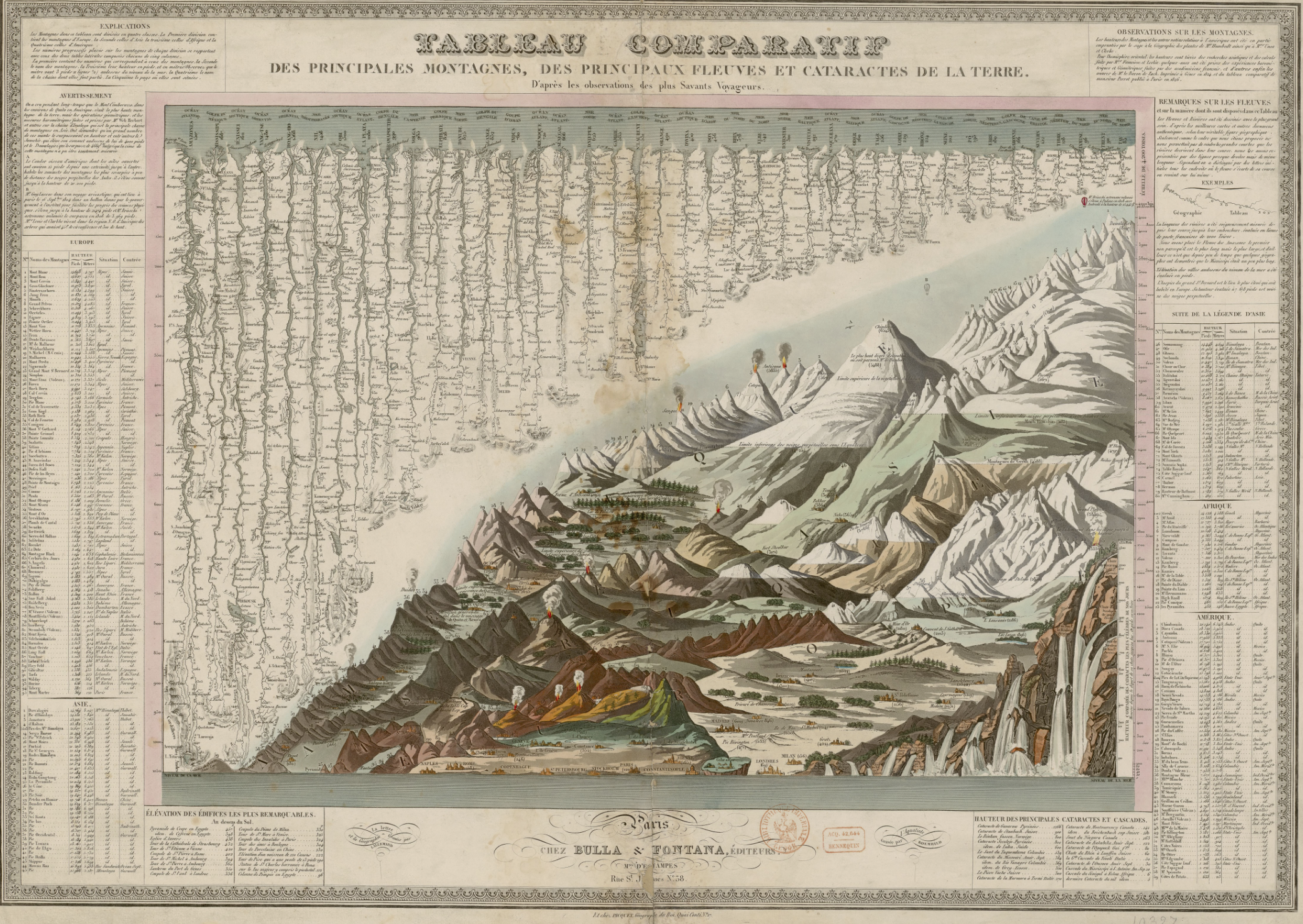 bulla and fontana.png