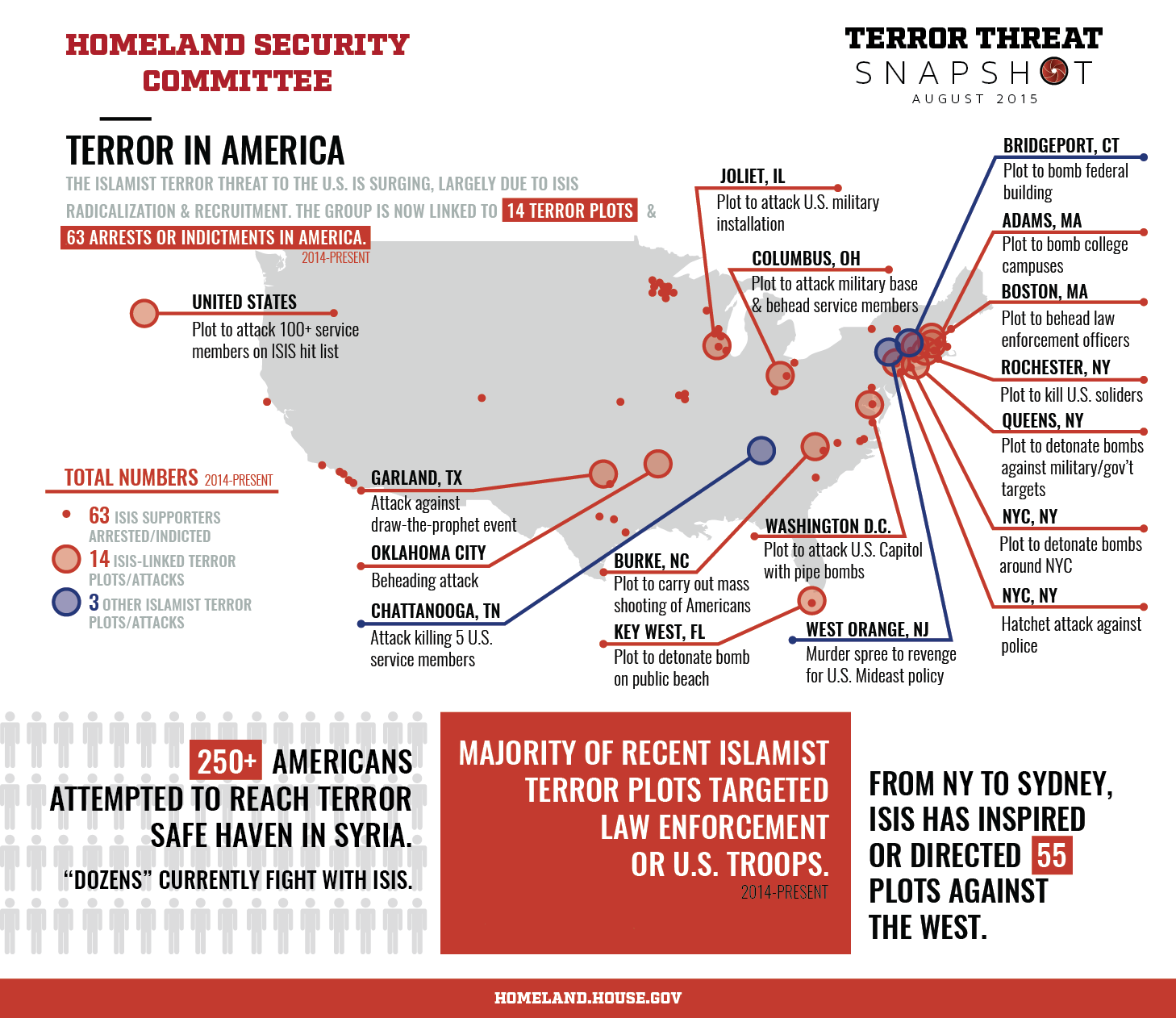 TerrorThreatSnapshot_Graphic_August_SMALL_Website.png