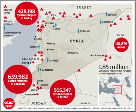 syrian-refugee-crisis