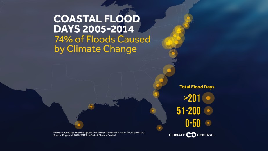 2016recentfloods_coastalflooddays_en_title_lg
