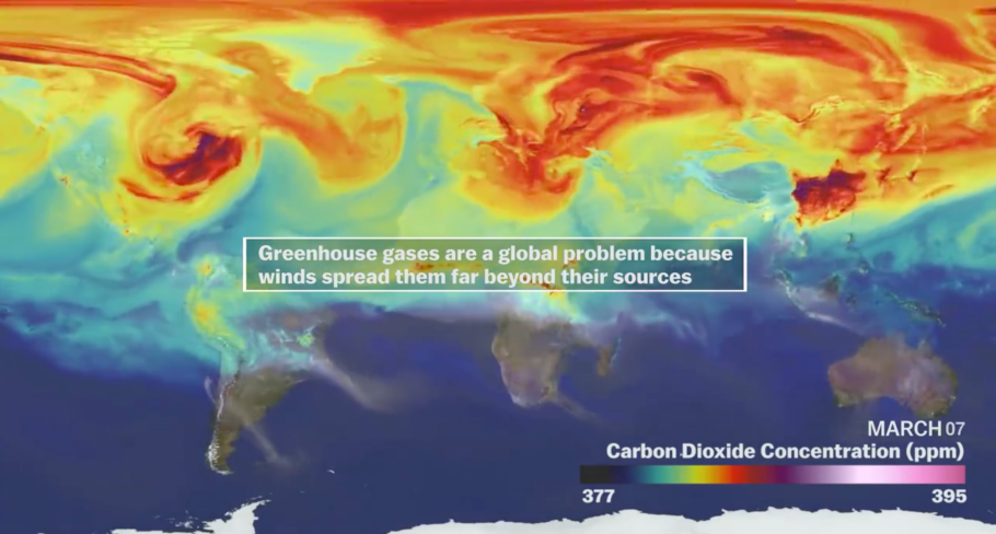 greenhouse-gases-global-problem-byond-their-sources