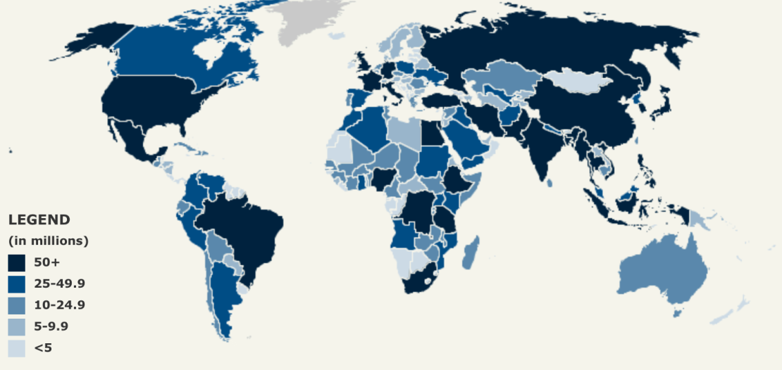 populous nations.png