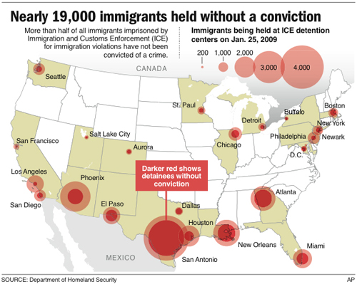 DETAINED IMMIGRANTS 2