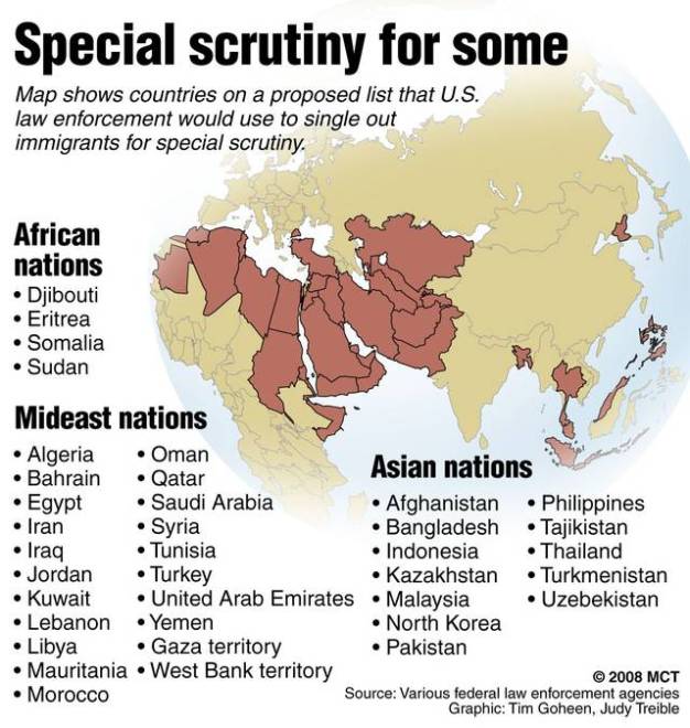 20080303-profiling-source-prod_affiliate-91