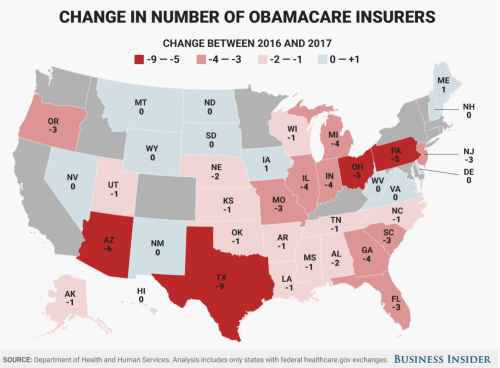 Changes in Providers.png