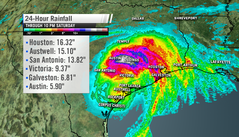 2texas-24-hour-observed-rainfall-with-bullet-points