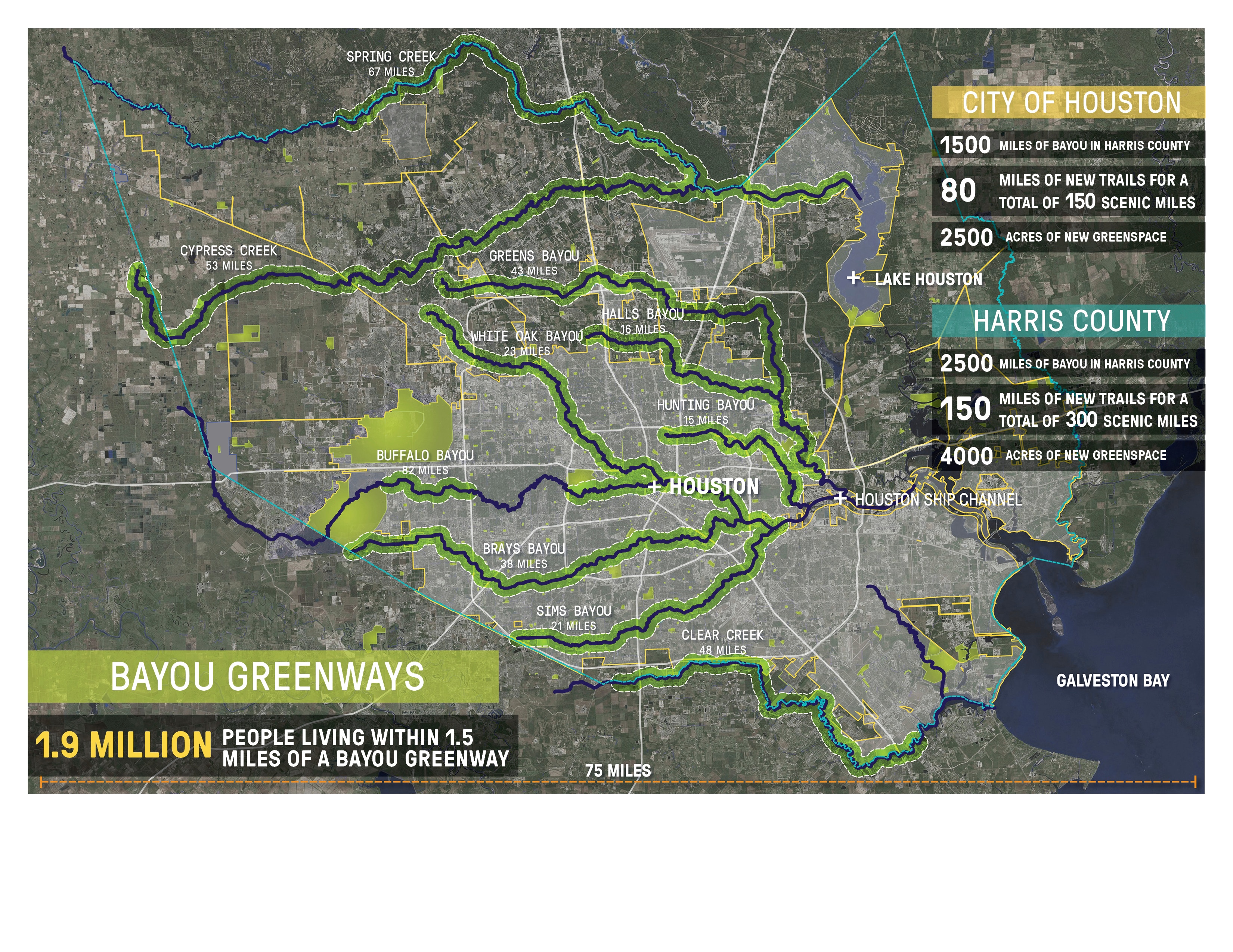 BayouGreenwaysSlides