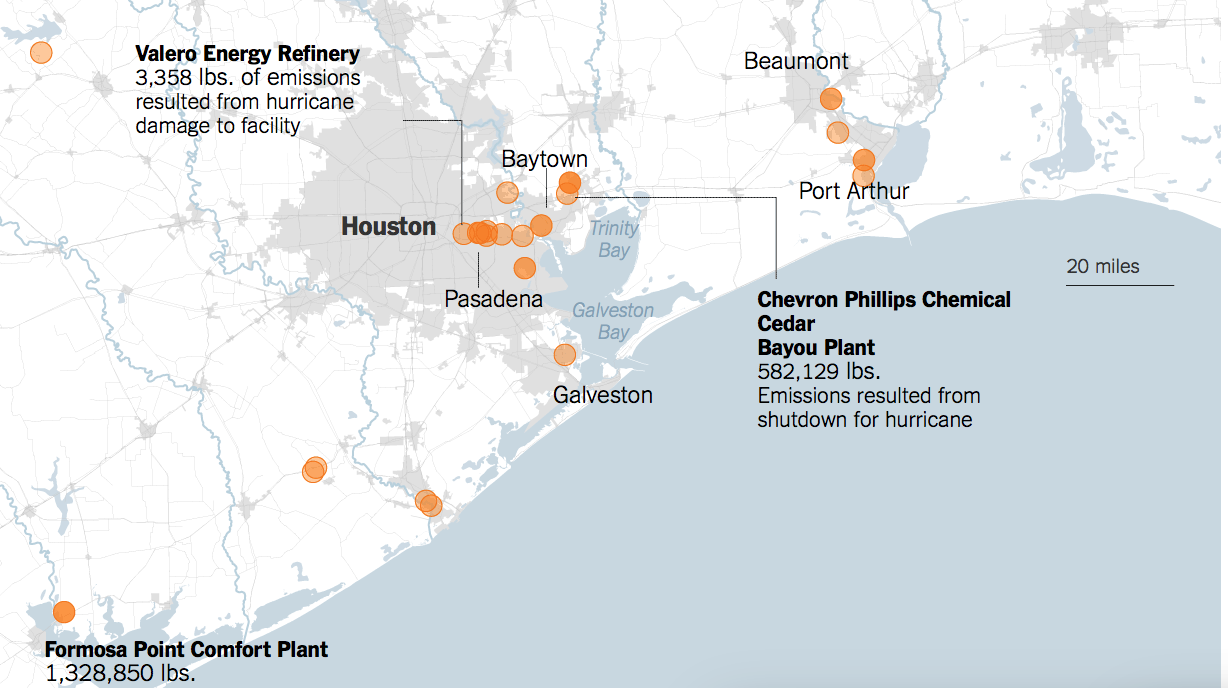 emissions near to Galveston TX