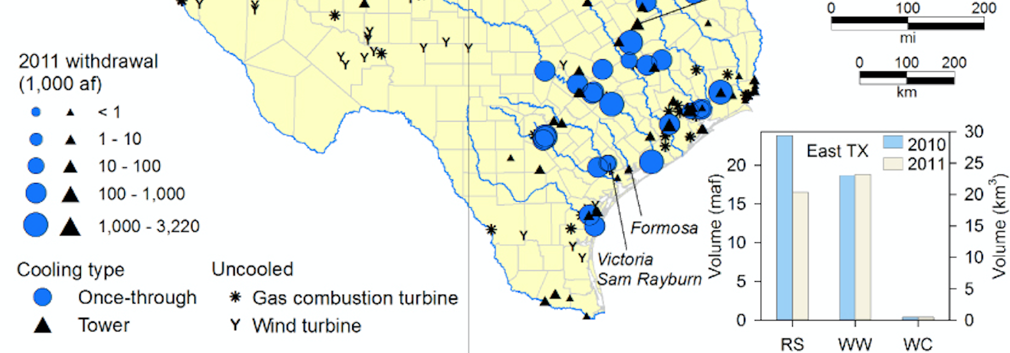 Energy Dependence: Water Withdrawals in E TX