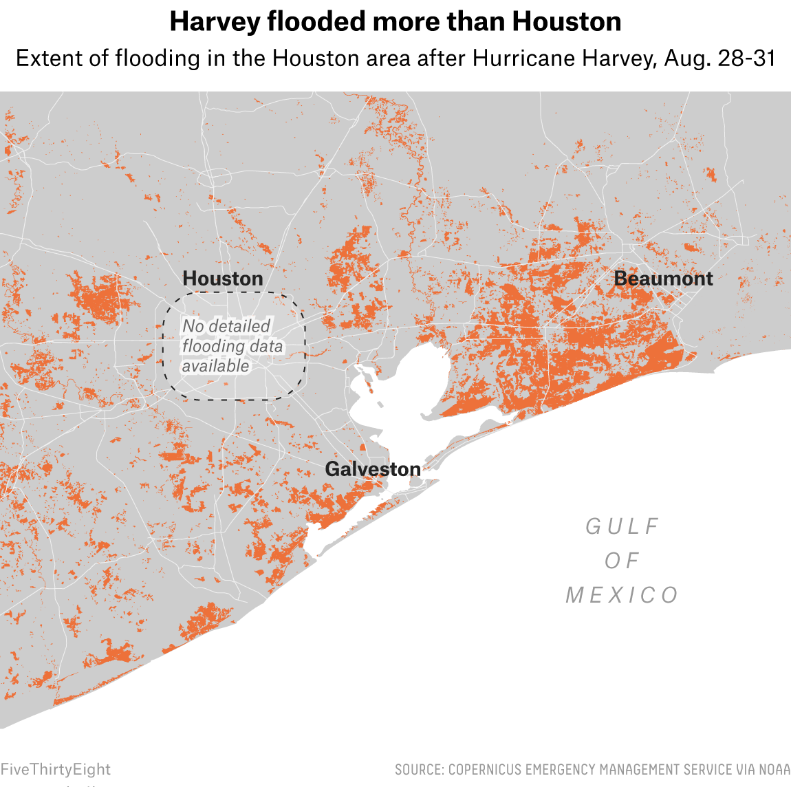 harvey-chart-3.png